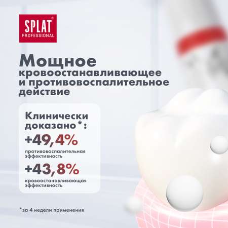 Зубная паста Splat отбеливающая Актив для здоровья десен и комплексного ухода за полостью рта 3 шт по 100 мл
