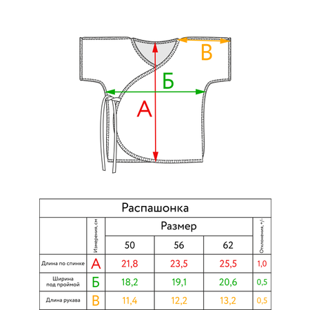 Распашонка Фабрика Бамбук