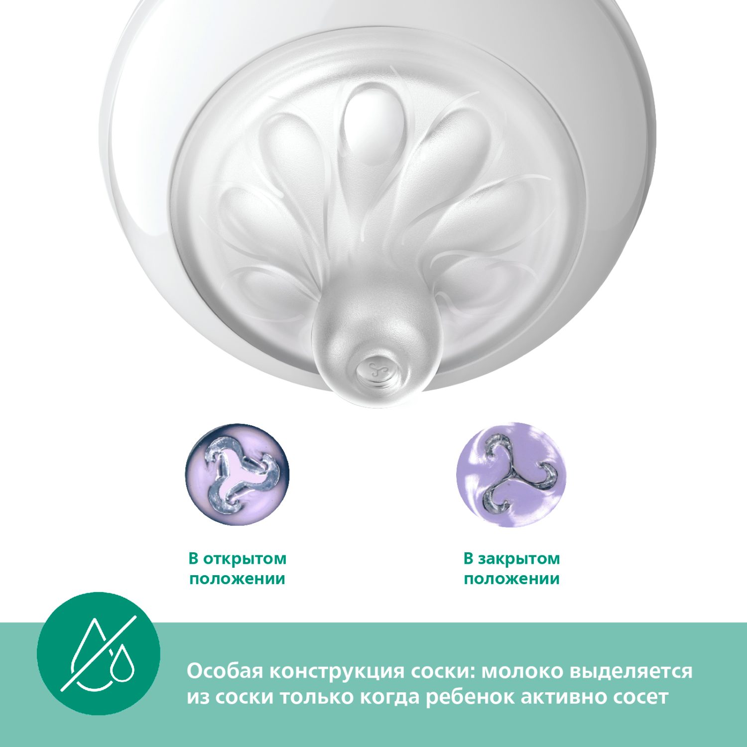 Бутылочка для кормления Philips Avent Natural Response 240мл с 1месяца 2шт SCY933/02 - фото 12