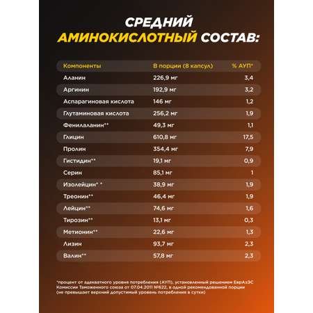 Коллаген говяжий Prime Kraft Hydrolyzed Collagen 240 капсул