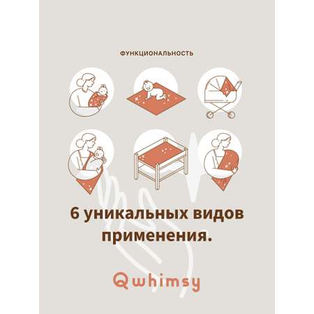 Пеленка для новорожденных Qwhimsy муслиновая 112х112 см