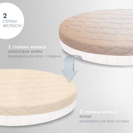 Детский матрас Nuovita Dario Cotton 125х75х9