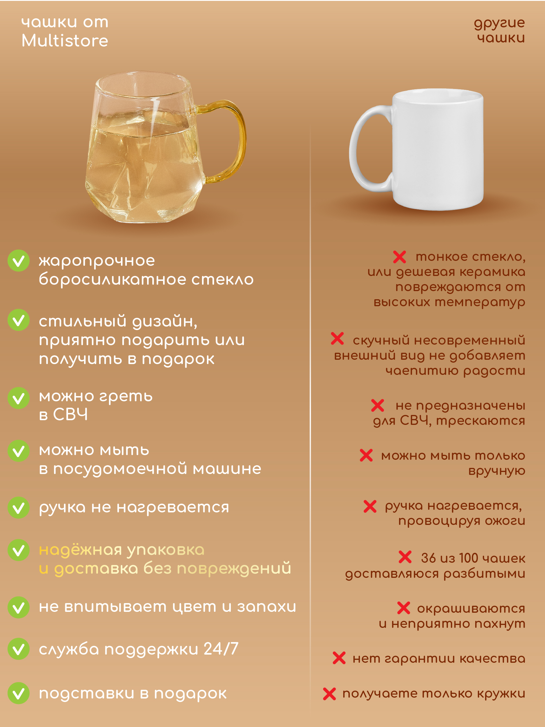 Кружки стеклянные с двойными стенками Multistore 2 шт. 300 мл - фото 2