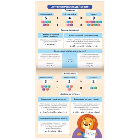 Обучающие плакаты Буква-ленд «Математика» 20 страниц