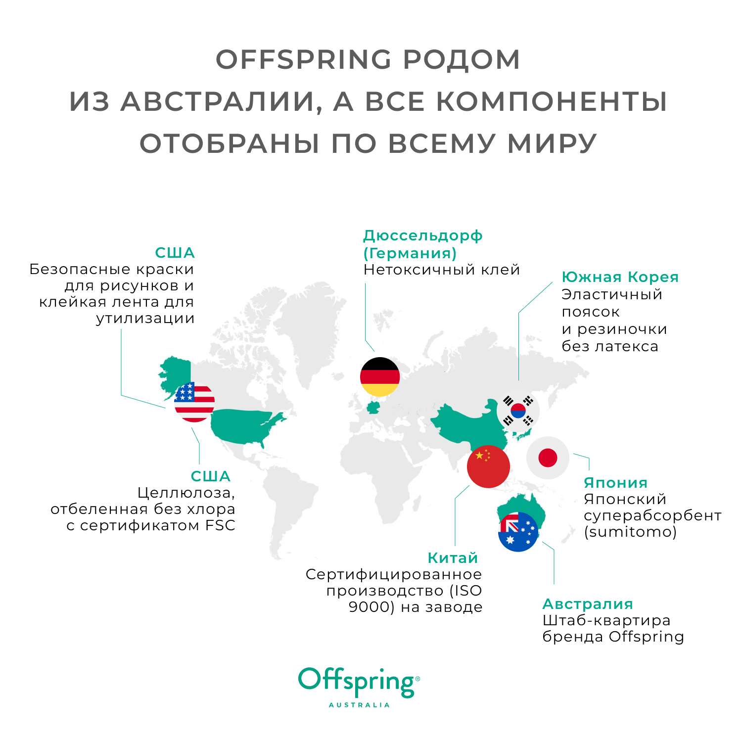 Трусики-подгузники Offspring M 6-11 кг 42 шт расцветка Лес - фото 11