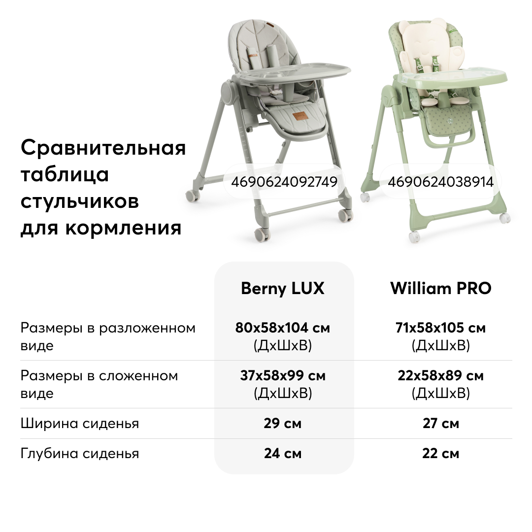 Стульчик для кормления Happy Baby Berny Lux до 25 кг шезлонг белый - фото 13