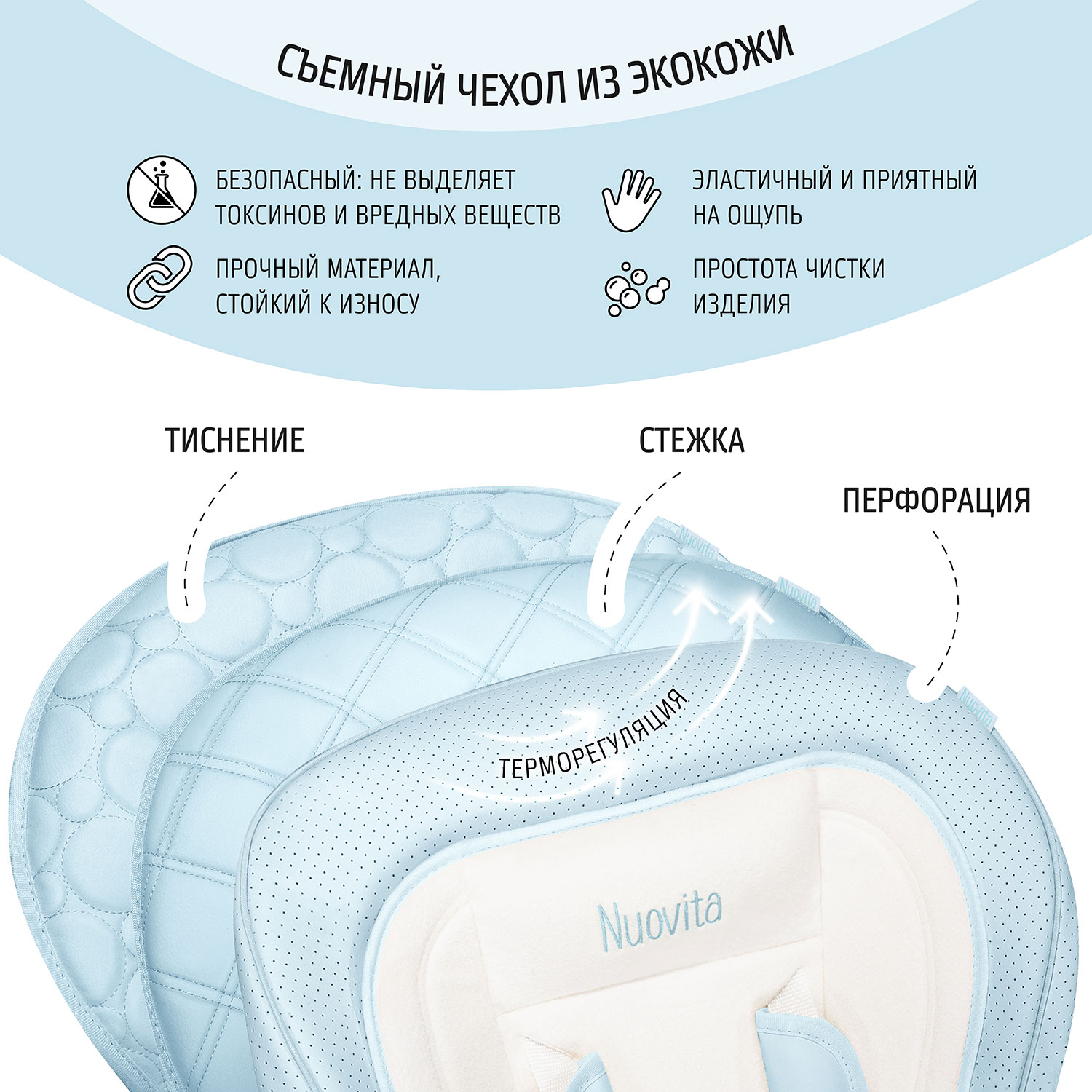 Стул-шезлонг для кормления Nuovita Tutela с перфорацией Голубой - фото 8