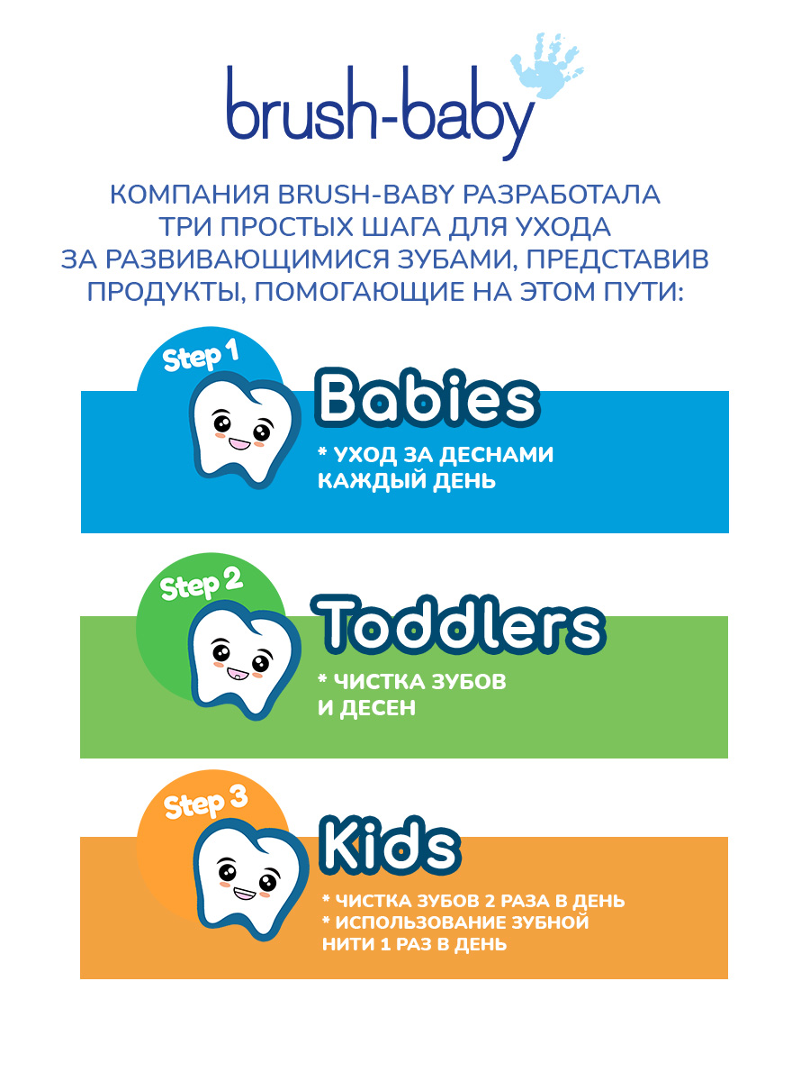 Зубная щетка электрическая Brush-Baby KidzSonic звуковая от 3-6 лет розовая - фото 6