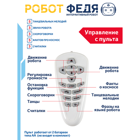 Игрушка на радиоуправлении ДЖАМБО Федя ходит говорит танцует музыкальный развивающий интерактивный с пультом