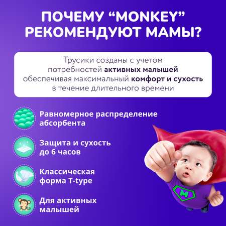 Подгузники-трусики Momi Monkey MEGA PACK M 6-10 кг 72 шт