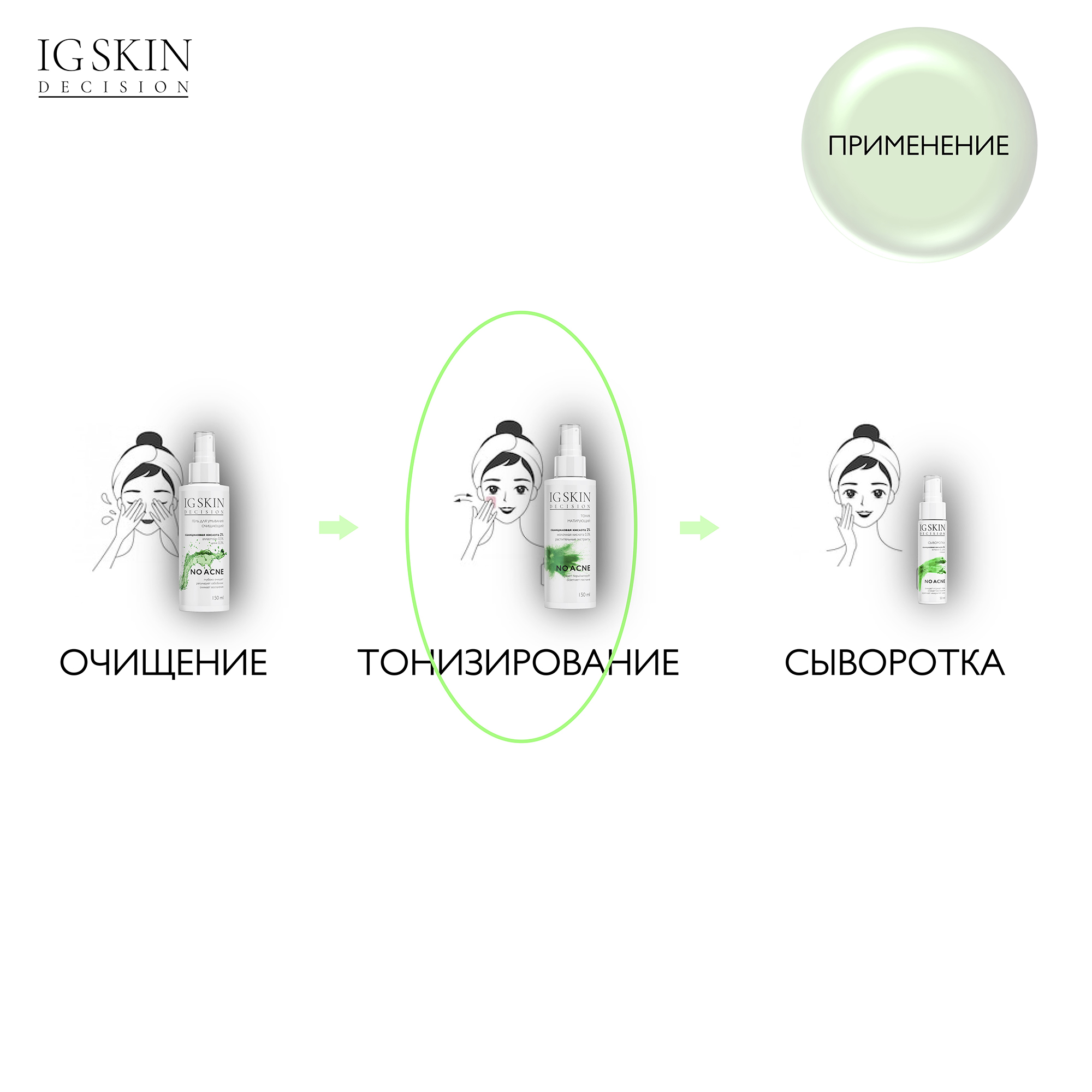 Тоник для лица IG SKIN Decision для проблемной кожи с салициловой кислотой  2% и молочной кислотой 0.3% купить по цене 899 ₽ в интернет-магазине  Детский мир