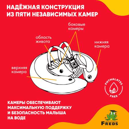 Круг для обучения плаванию Freds Swim Academy Swimtrainer Красный