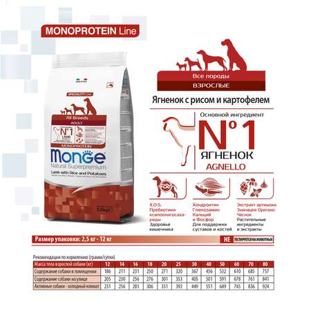 Корм для собак MONGE Dog Monoprotein всех пород ягненок с рисом и картофелем сухой 12кг