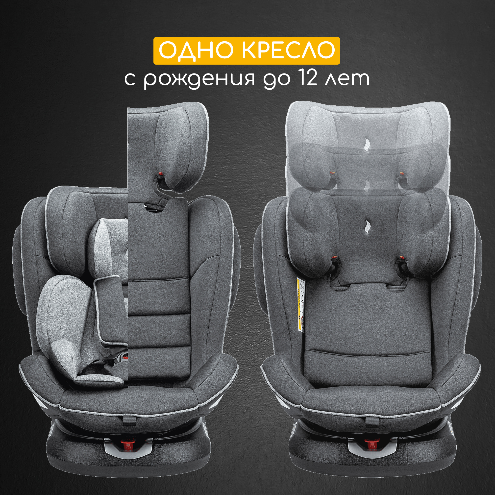 Автокресло Osann Eno Isofix 0+/1/2/3 (0-36 кг) - фото 5