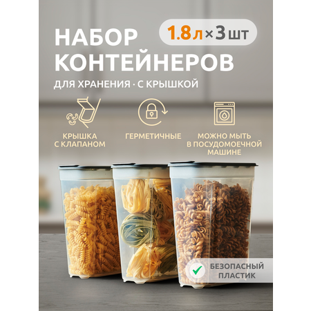 Набор контейнеров InHome для сыпучих продуктов и еды