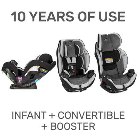 Автокресло Evenflo EveryStage Lattitude Isofix 0+/1/2/3 (0-36 кг)