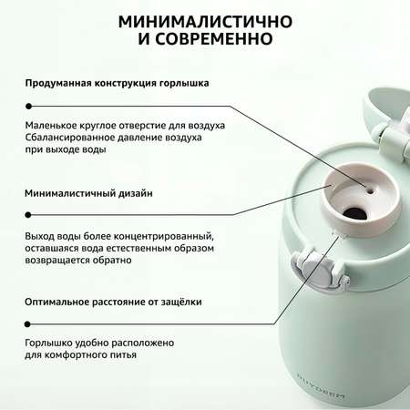 Термос Buydeem с откидной крышкой 200 ml мятный