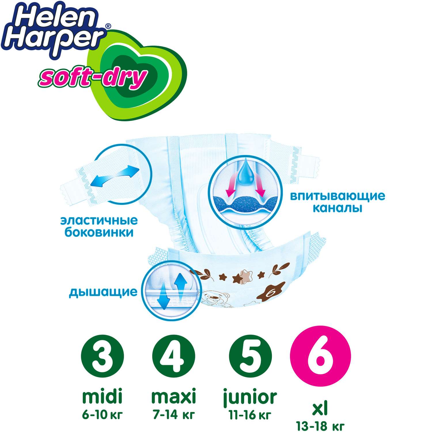 Подгузники детские Helen Harper Soft and Dry размер 6 XL 13-18 кг 40 шт - фото 5