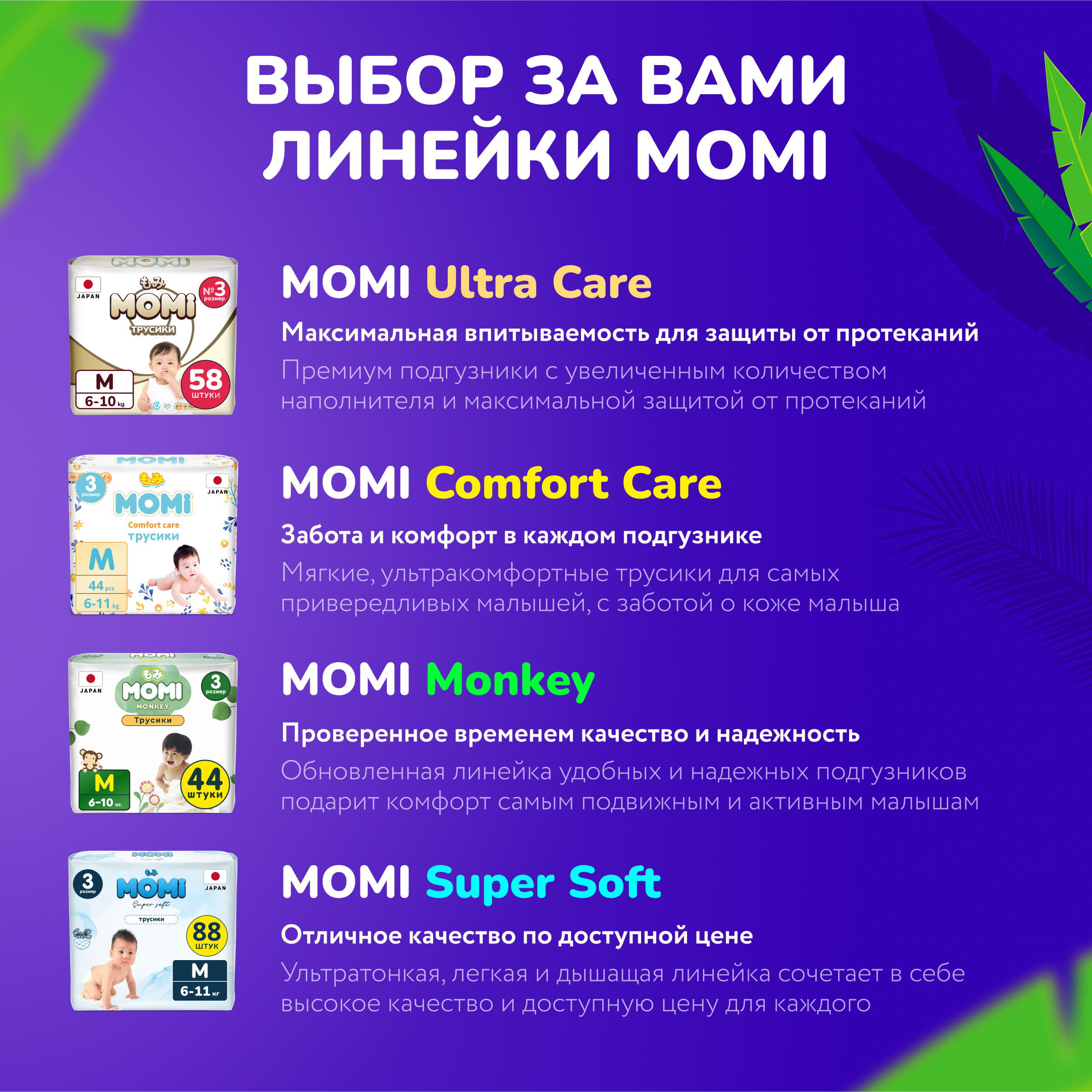 Подгузники-трусики Momi Standard/Monkey GIGA PACK M (6-10 кг) 88 шт - фото 2