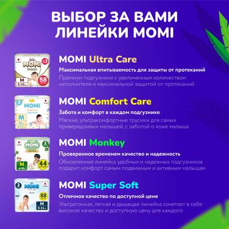 Подгузники-трусики Momi Standard/Monkey GIGA PACK M (6-10 кг) 88 шт