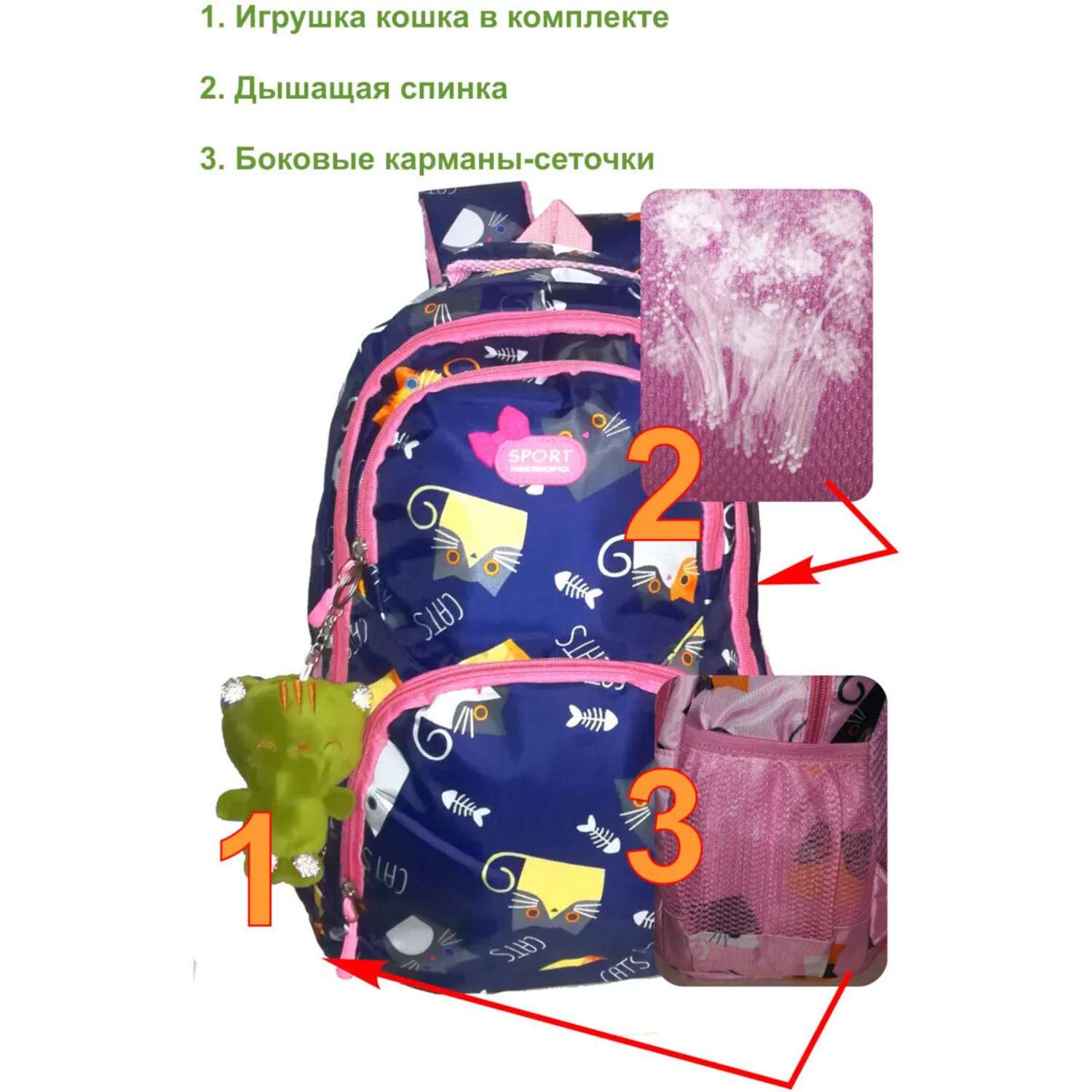 Рюкзак O GO Фиолетовый с брелоком киска - фото 2