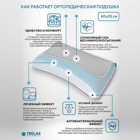 Подушка ортопедическая TRELAX Sola П30 S