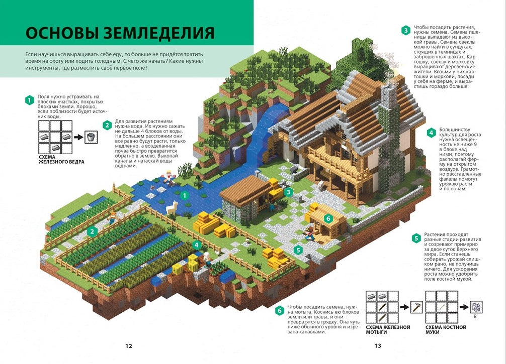 Книга ИД Лев Майнкрафт Руководство Сельское хозяйство - фото 3