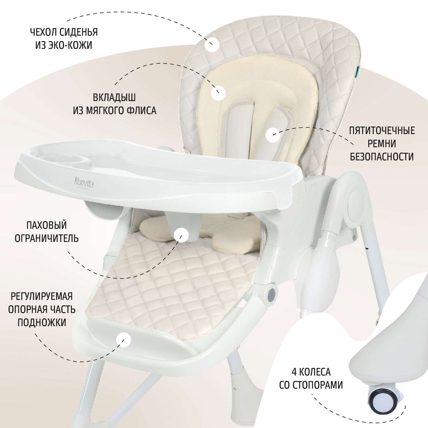 Стульчик для кормления Nuovita Elegante Латте - фото 6