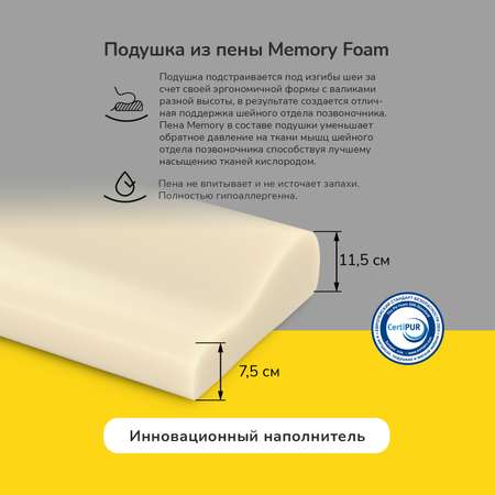 Анатомическая подушка IQ Sleep Orto 32x48