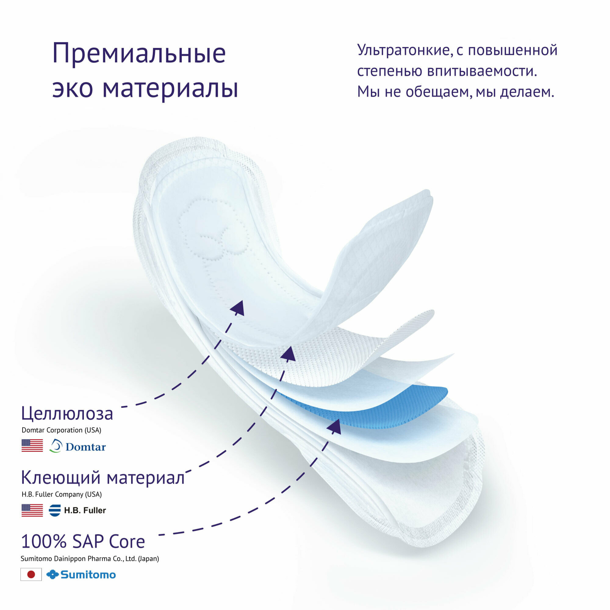 Прокладки женские ежедневные SUPERGREEN в индивидуальной упаковке размер XS 160 мм 20 шт - фото 3