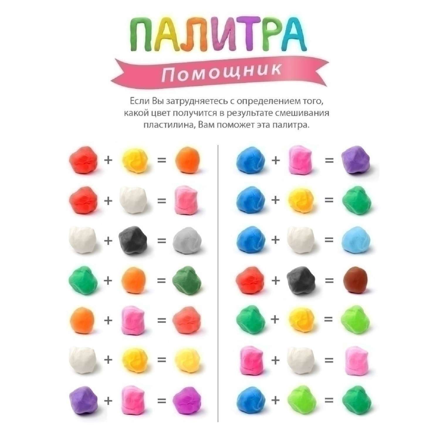 Машина из пластилина для детей