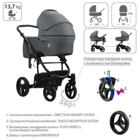 Коляска 2в1 Bebetto Torino TEX 03 шасси Черное