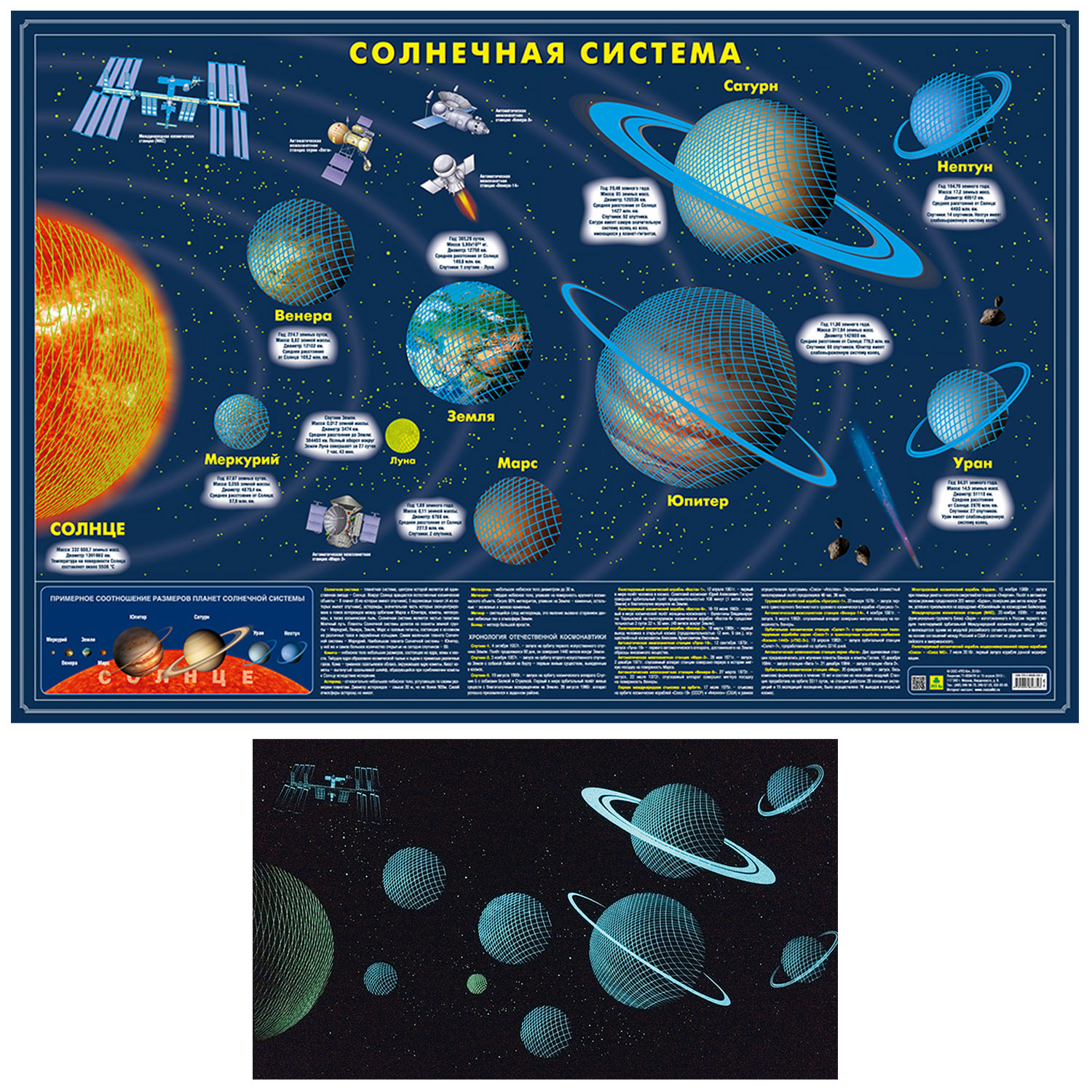 Карта РУЗ Ко Солнечной системы. Светящаяся в темноте. Сувенирное издание. Не имеет аналогов - фото 2