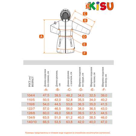 Куртка Kisu