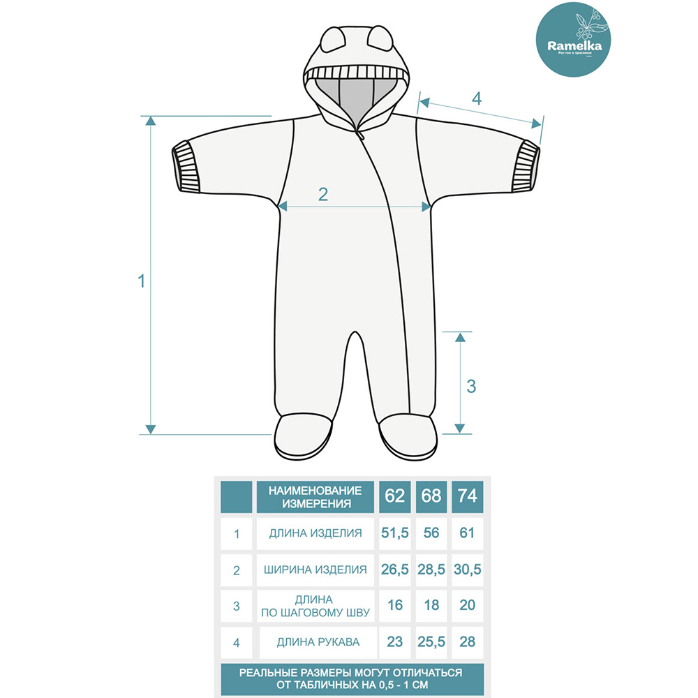 Комбинезон Ramelka 757 слоники - фото 4