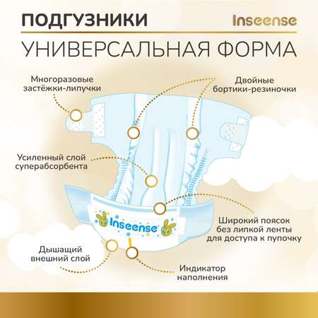 Подгузники INSEENSE на липучках Classic Plus NB 0-5 кг 29 шт