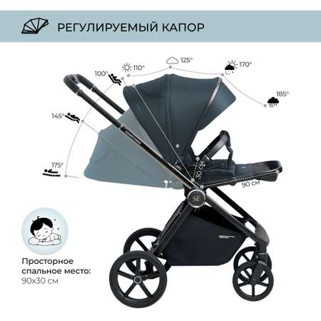 Коляска прогулочная Sweet Baby Elegante Chrome Blue