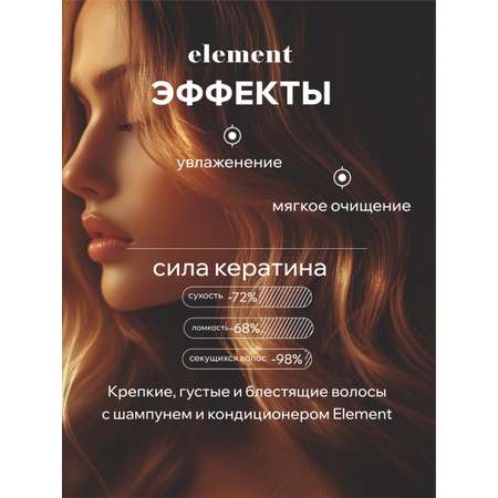 Шампунь для волос ELEMENT с кератином