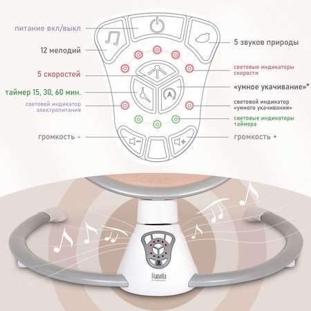 Шезлонг Nuovita Mistero MS4 Круги Бежевый