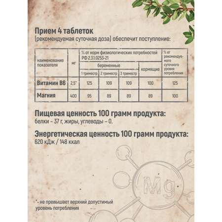 БАД MedCraft Магний хелат 400 мг