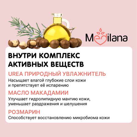 Набор № 1 с игрушкой Кенгуру MEDILANA Гель для младенцев/Липидное молочко/Шампунь от корочек