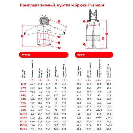 Комплект Premont