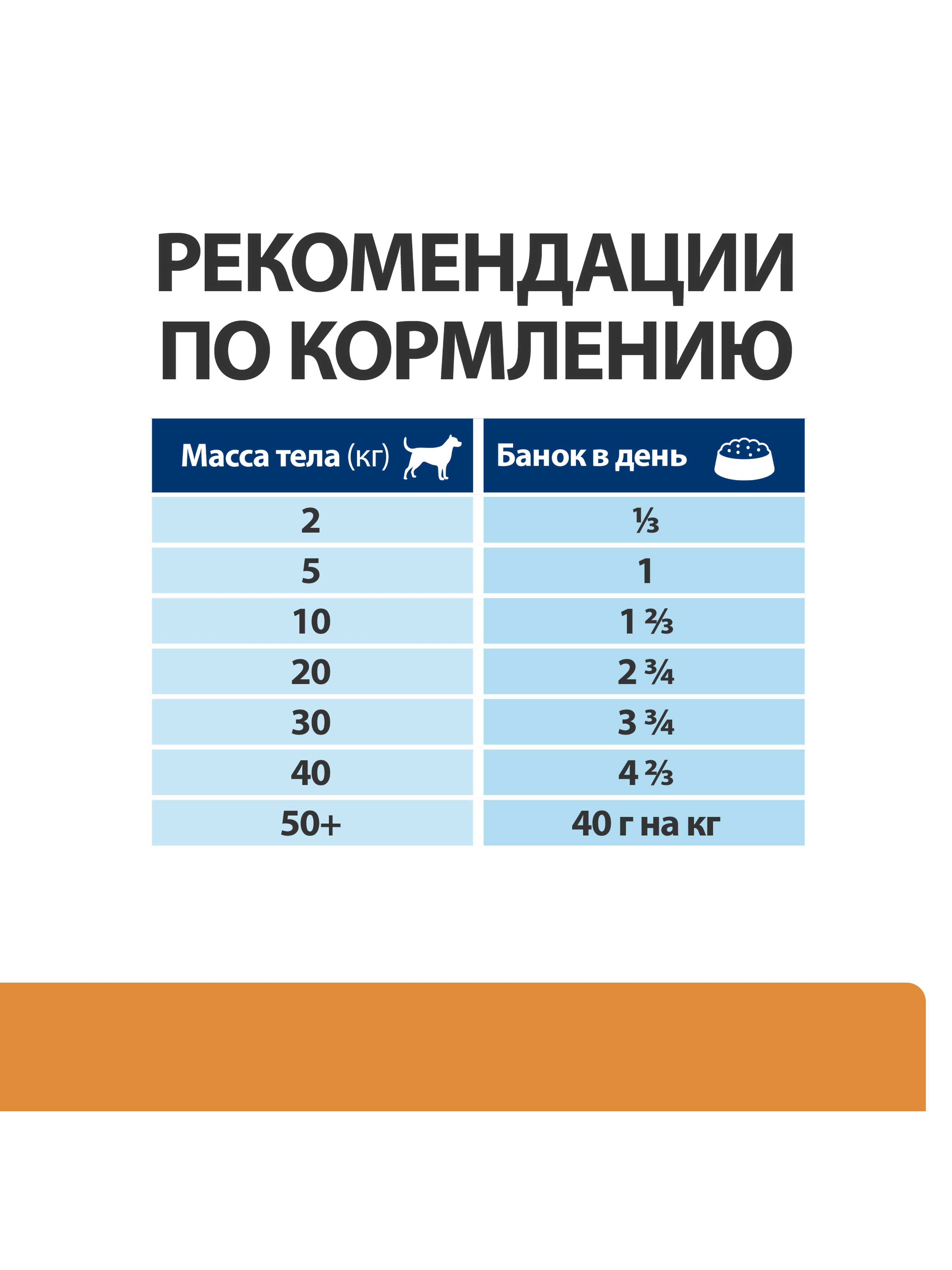 Влажный корм для собак HILLS 0.37 кг курица (при заболеваниях почек, при избыточном весе, лечебный) - фото 8