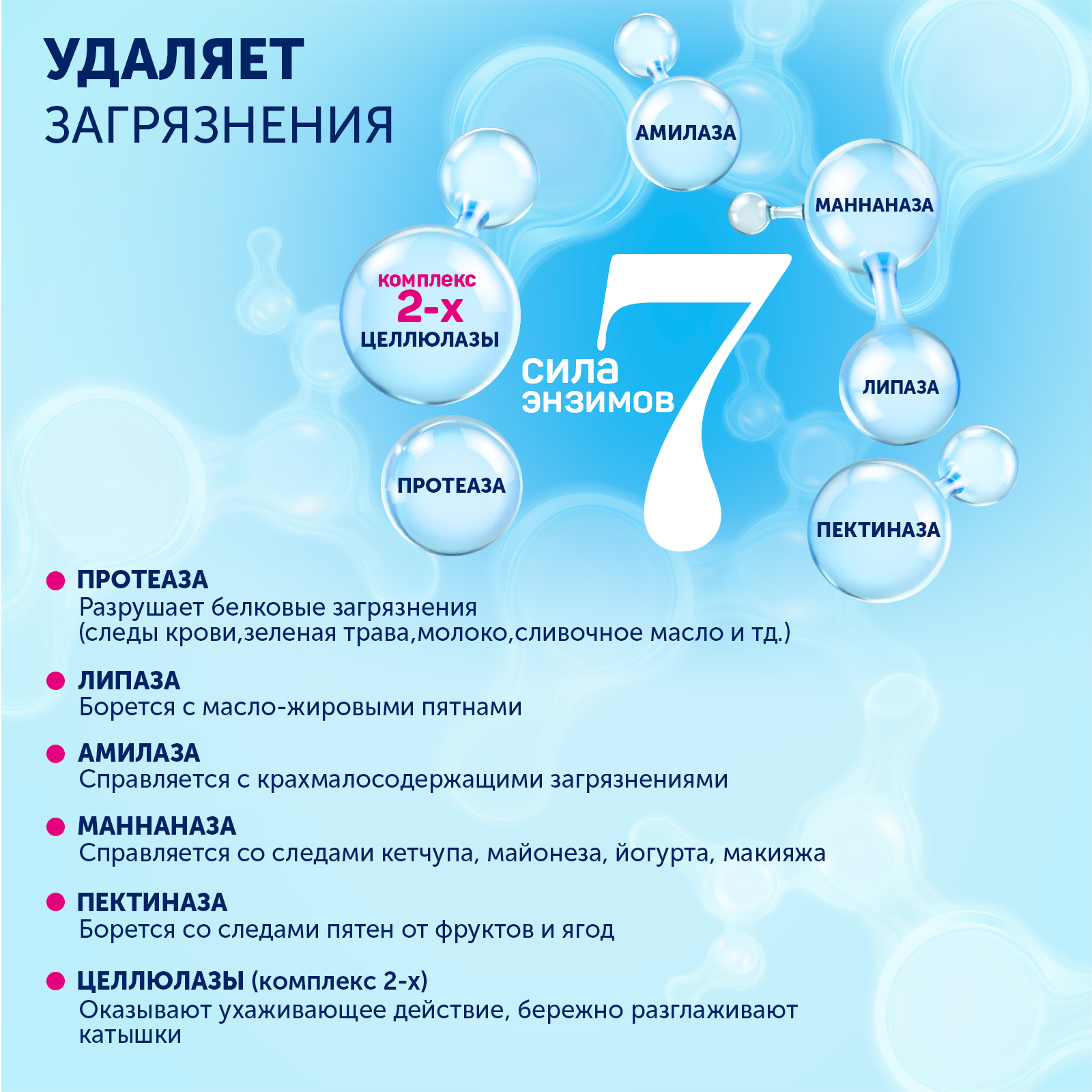 Гель Большая Стирка универсальный 2 л и для деликатных тканей 1200 мл 2 шт - фото 9