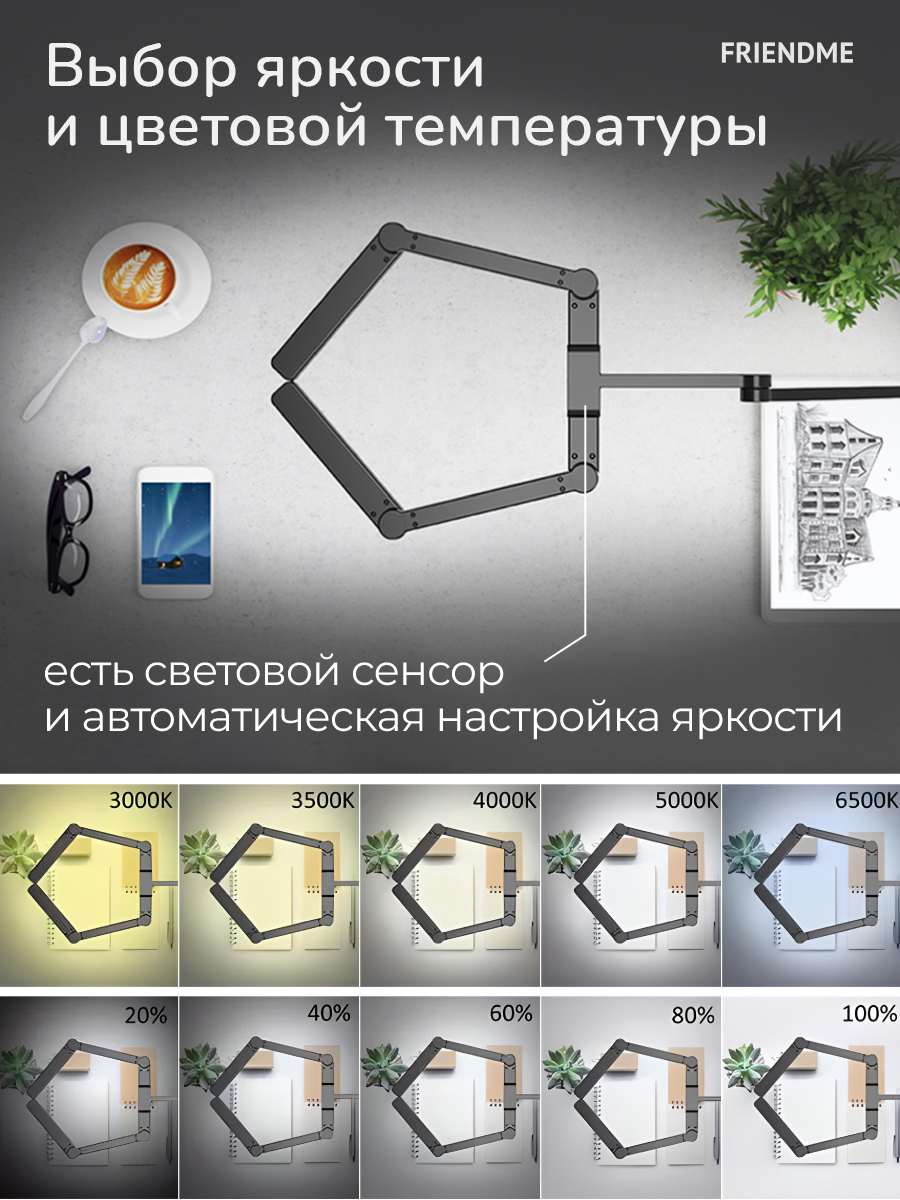 Led светильник светодиодный friendme настольный с двойным источником света - фото 4