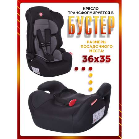 Автокресло BabyCare Upiter Plus 1/2/3 (9-36 кг)