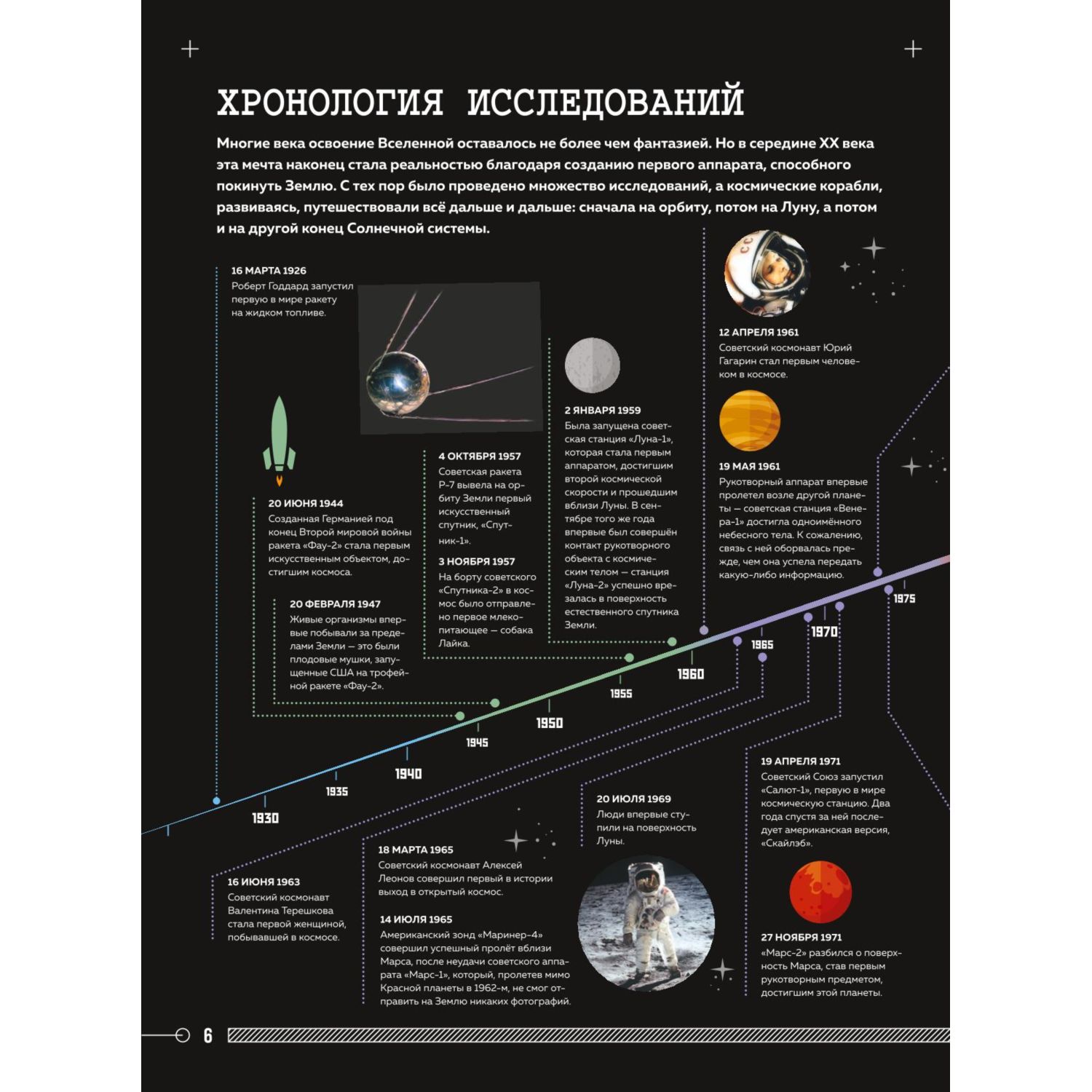 Книга Эксмо Покорение космоса Энциклопедия для любознательных - фото 6