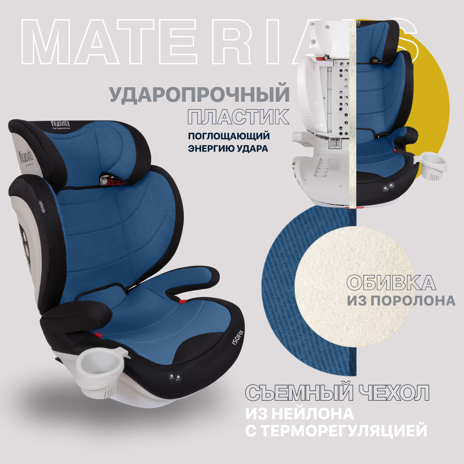 Автокресло Nuovita Isofix 2/3 (15-36 кг) - фото 8