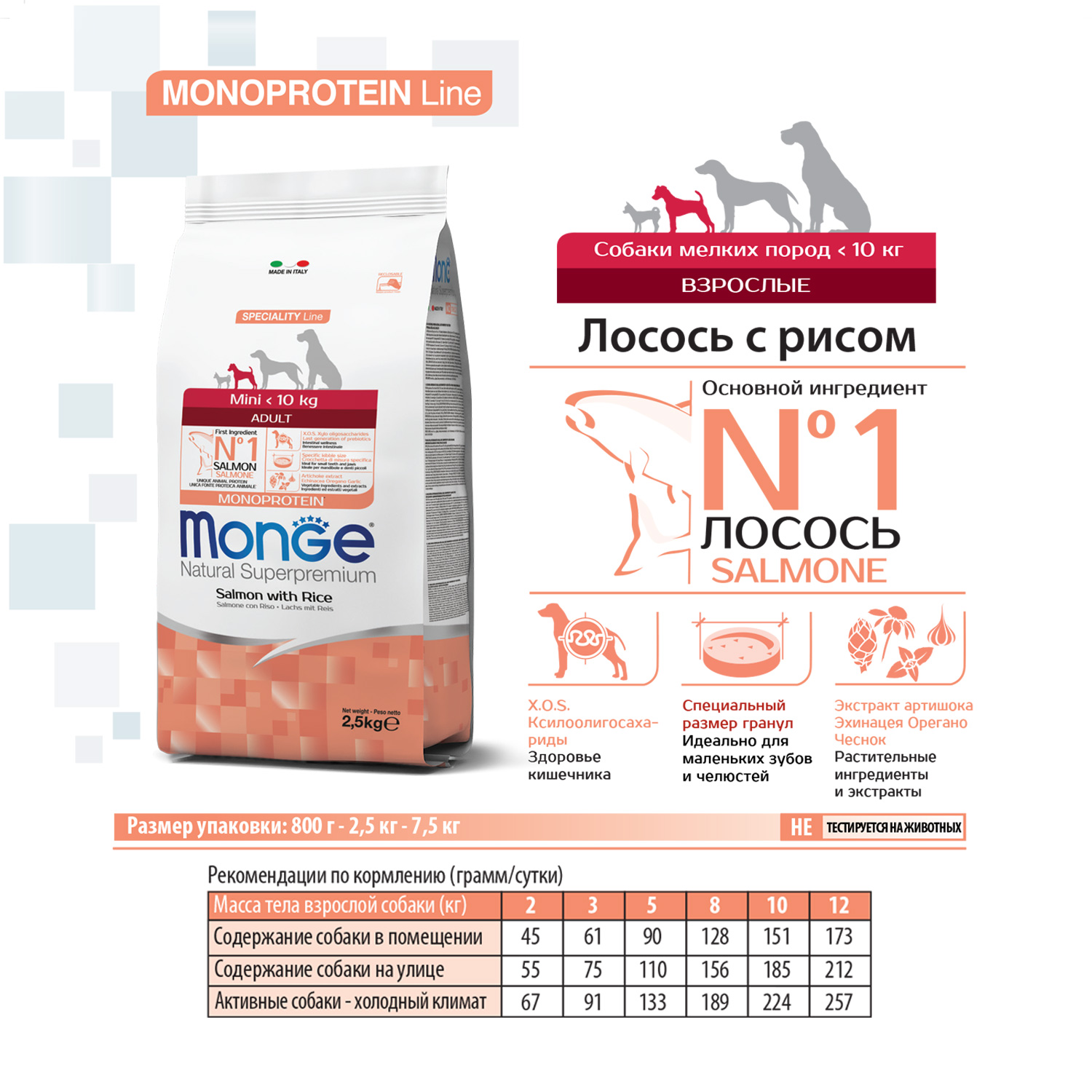 Корм для собак MONGE Monoprotein Mini мелких пород лосось с рисом 2.5кг - фото 5