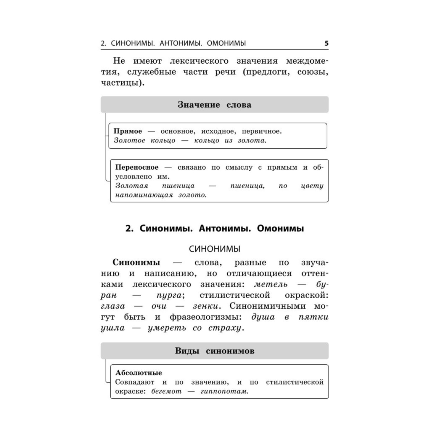 Книга Эксмо Русский язык - фото 4